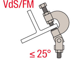 fischer swivel beam clamp TKLG M8 zp zinc-plated